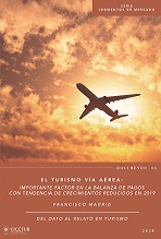 El turismo vía aérea: importante factor en la balanza de pagos con tendencia de crecimientos reducidos en 2019